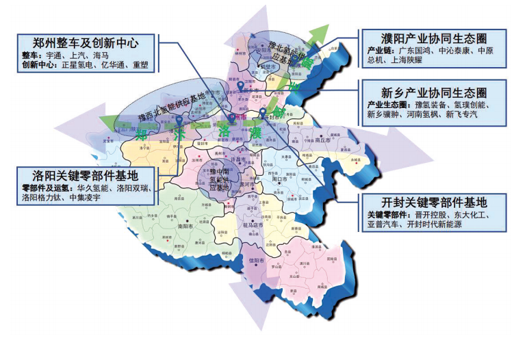 河南省人民政府办公厅关于印发河南省氢能产业发展中长期规划 (2022—2035年)和郑汴洛濮氢走廊规划建设工作方案的通知 河南省人民政府办公厅关于印发河南省氢能产业发展中长期规划 (2022—2035年)和郑汴洛濮氢走廊规划建设工作方案的通知