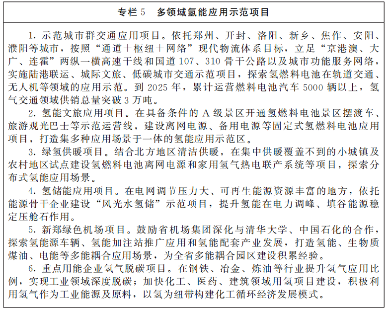 河南省人民政府办公厅关于印发河南省氢能产业发展中长期规划 (2022—2035年)和郑汴洛濮氢走廊规划建设工作方案的通知 河南省人民政府办公厅关于印发河南省氢能产业发展中长期规划 (2022—2035年)和郑汴洛濮氢走廊规划建设工作方案的通知